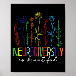 Poster La neurodiversité est une belle prise de conscienc