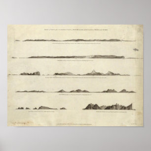 Poster La Nouvelle Zélande 4