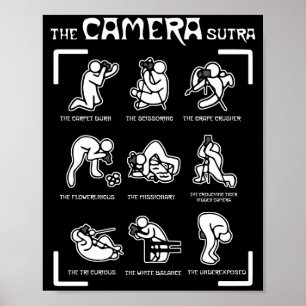 Poster La photographie de la caméra