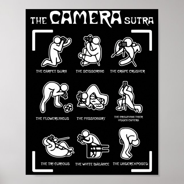 Poster La photographie de la caméra (Devant)