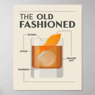 Poster La Recette de Cocktail Rétro The Old Fashioned