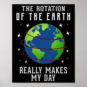 Poster La Rotation De La Terre Fait De Mon Enseignant De 