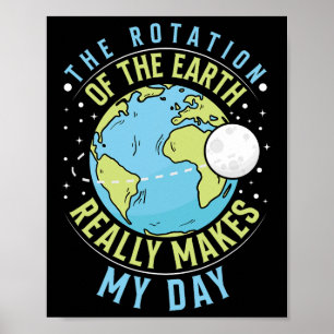 Poster La Rotation De La Terre Fait Mon Jour des terres D