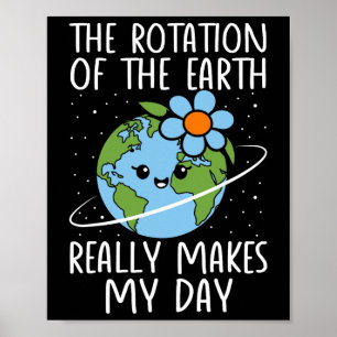 Poster La Rotation jour des terres De La Terre Fait Vraim