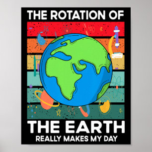 Poster La Rotation Scientifique Drôle De La Terre Fait De