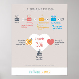 Poster La semaine de 168h