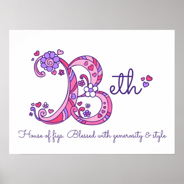 Poster La signification du nom d'art doodle initial de Be (Devant)