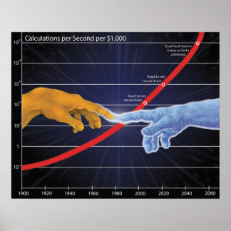 Poster La singularité