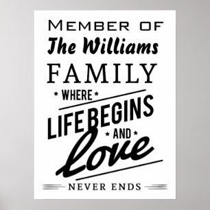 Poster La typographie Vintage du membre de la famille Wil