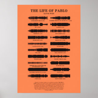 Poster La vie de Pablo
