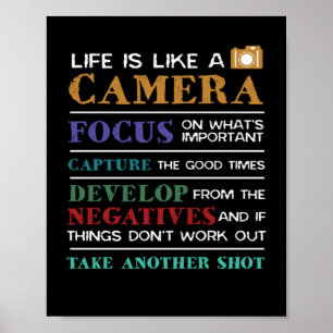 Poster La Vie Est Comme Un Photographe De Caméra