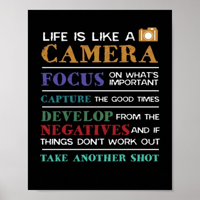 Poster La Vie Est Comme Un Photographe De Caméra (Devant)