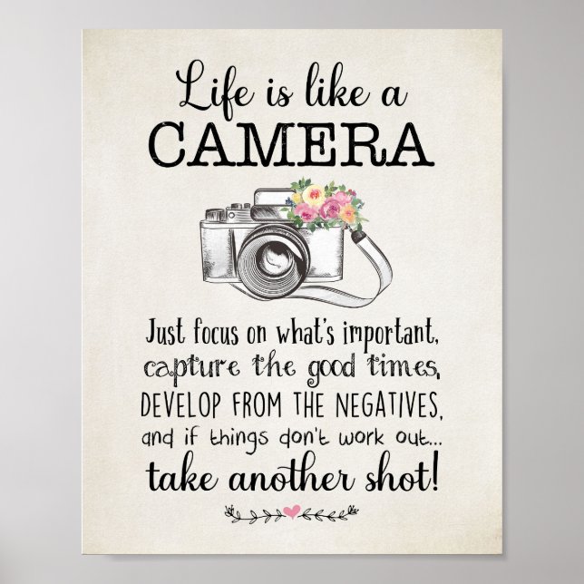 Poster La vie est comme une caméra Inspiration (Devant)