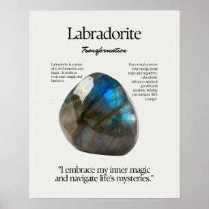 Poster Labradorite Stone Crystal Signification Card