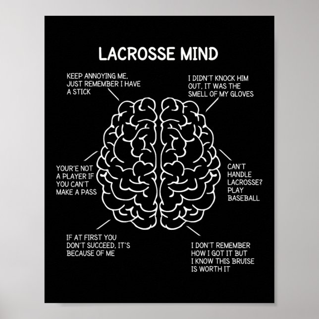Poster Lacrosse Joueur Penser Dire Cerveau Drôle Christma (Devant)