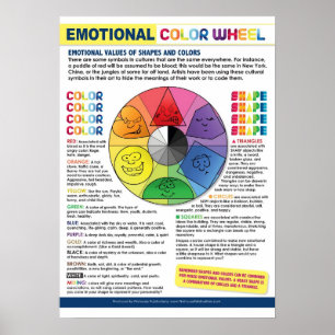 Poster L'affiche de la roue couleur émotionnelle