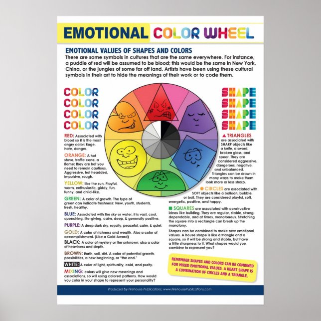 Poster L'affiche de la roue couleur émotionnelle (Devant)