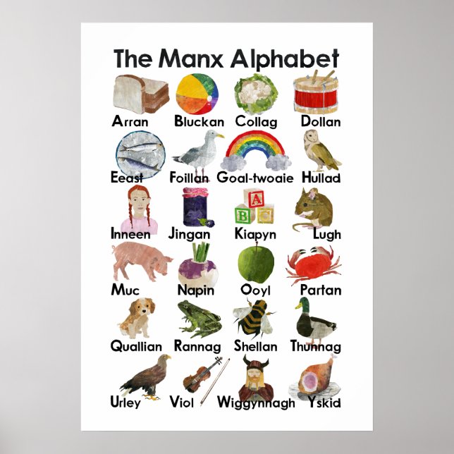 Poster L'affiche de l'alphabet mannois ABC (Devant)