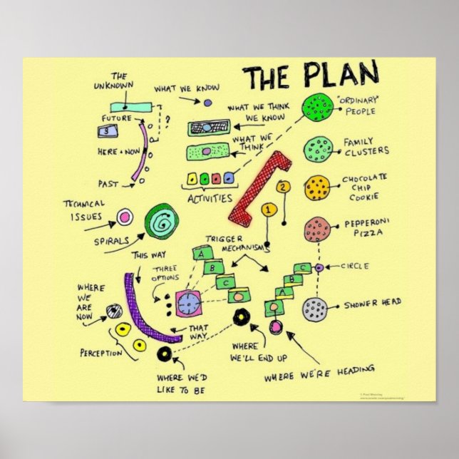 Poster L'affiche du plan (Devant)