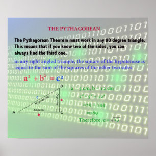 Poster L'affiche pythagoréenne