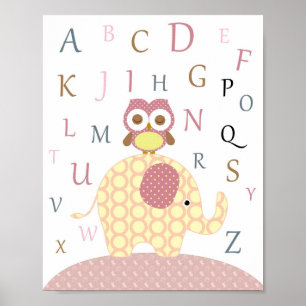 Poster L'alphabet crèche