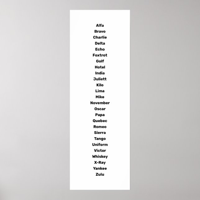 Poster L'alphabet phonétique (Devant)