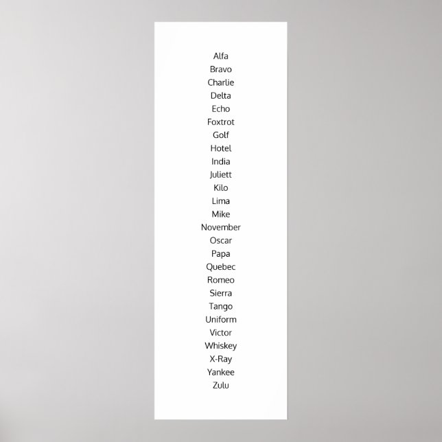 Poster L'alphabet phonétique (Devant)