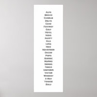 L'alphabet phonétique