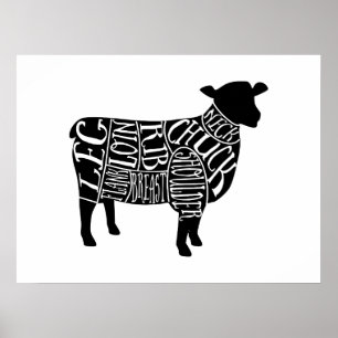 Poster lamb sheep butcher cuts, big wall art, kitchen art