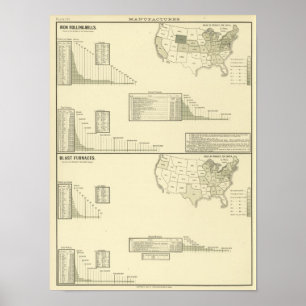 Poster Laminoirs de fer et hauts fourneaux