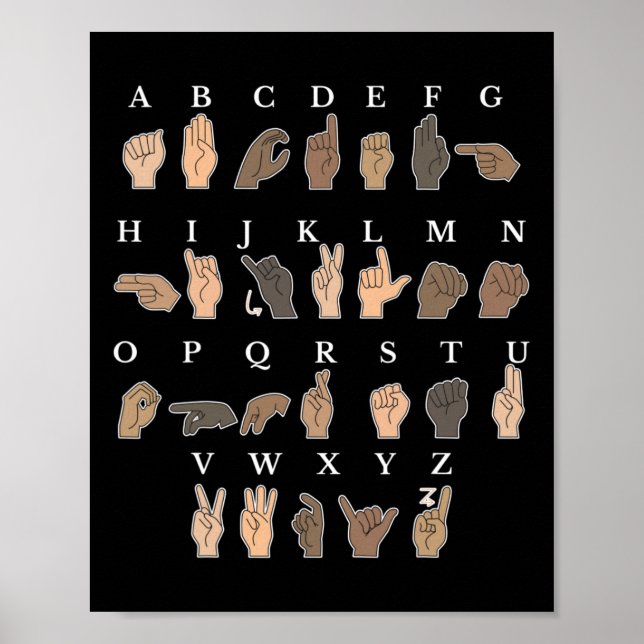 Poster Langue des signes Geste de la main Sourde sensibil (Devant)
