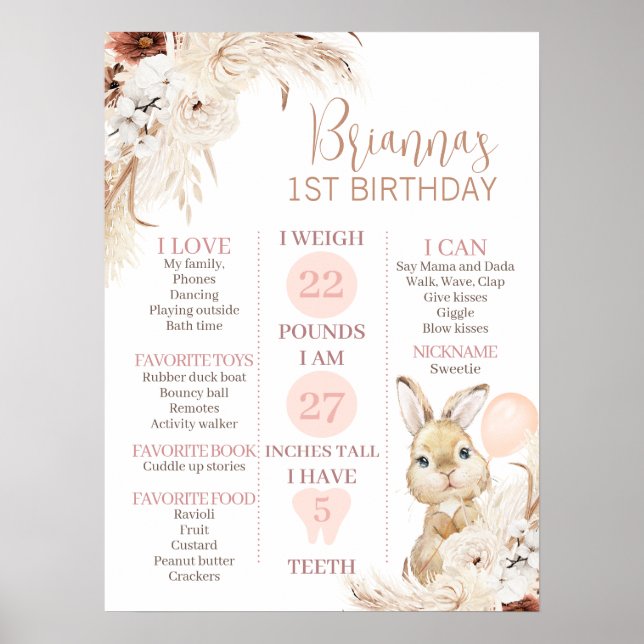 Poster Lapin Floral Boho fille 1er anniversaire Jalon (Devant)