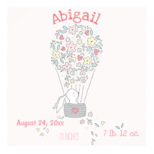 Lapin mignon en ballon d'air Statistiques de naiss