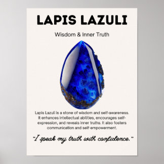 Poster Lapis Lazuli Cristal De Pierre Signification