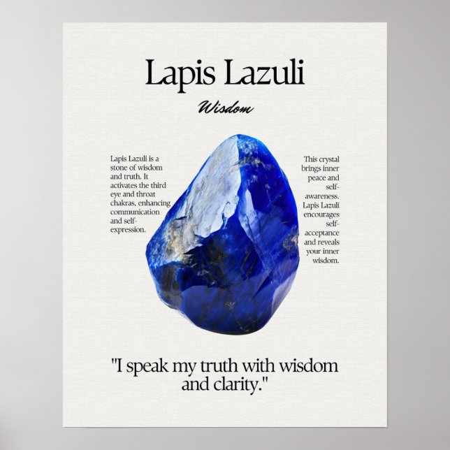 Poster Lapis Lazuli Gem Crystal Signification Carte (Devant)