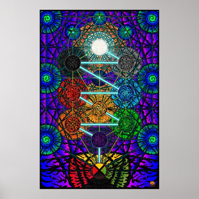 Poster L'arbre de vie de Metatron (Devant)