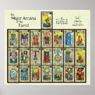 Poster L'Arcane majeure du Tarot [3"]