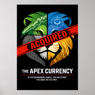 Poster L'art de la puissance financière Apex Currency