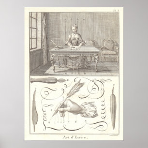 Poster L'art de l'écriture - L'Art d'Ecrire - Diderot 176