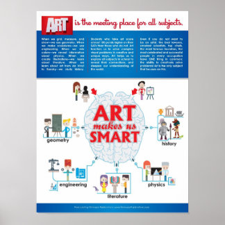 Poster L'ART nous rend INTELLIGENTS