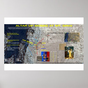 Poster L'autel de Moïse - Mt Sinaï