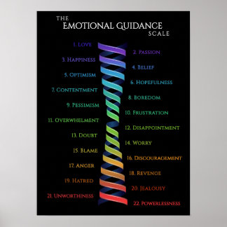 Poster Law Attraction Black Emotion Guidance Scale