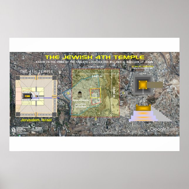 Poster Le 4ème Temple-2 d'Ezekiel (Devant)