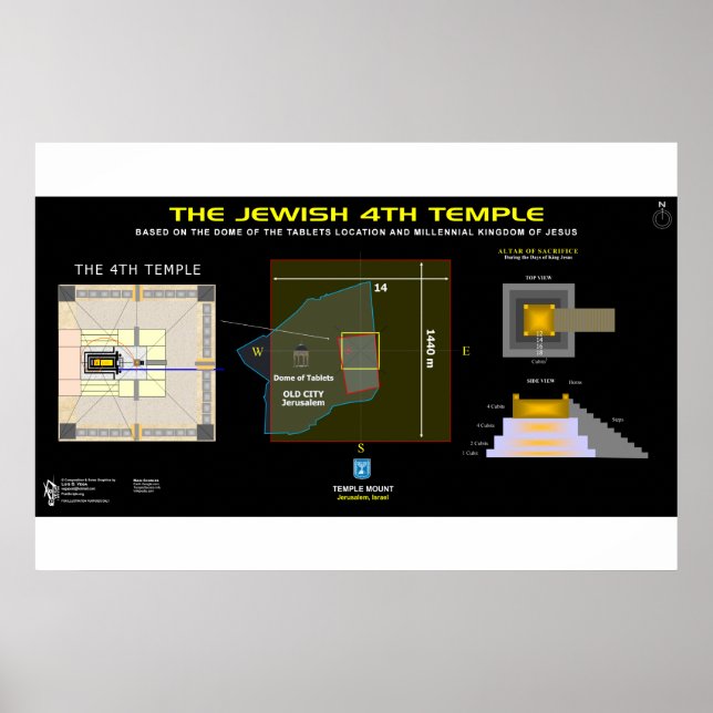 Poster Le 4ème Temple d'Ezekiel (Devant)