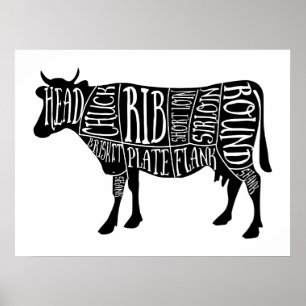 Poster le boucher de viande de vaches coupe, grand art de