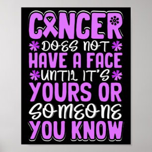 Poster Le cancer n'a pas de visage avant... - World Canc