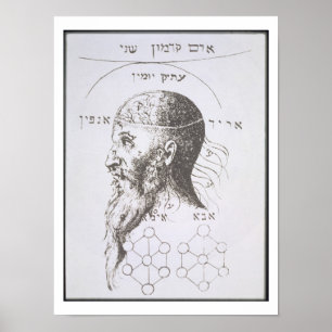 Poster Le chef d'Adam Kadmon, copie d'une illustration de
