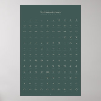 Poster Le circuit électronique