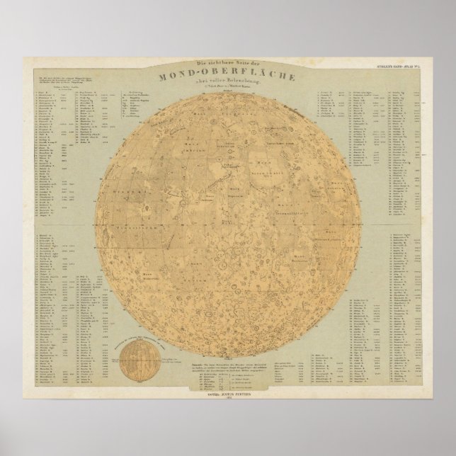 Poster Le côté visible de la carte de surface de la lune (Devant)