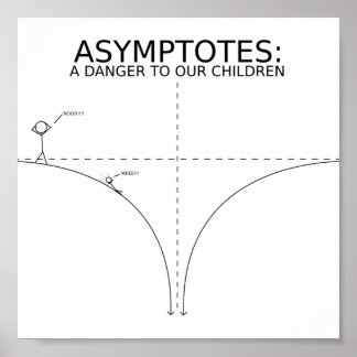 Poster Le danger des asymptotes
